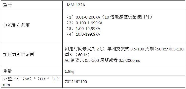 MM-122A電流監(jiān)測儀產(chǎn)品參數(shù)