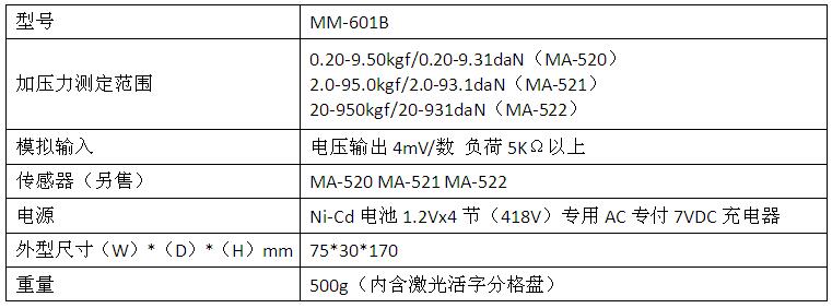 MM-601B點(diǎn)焊壓力測(cè)試儀產(chǎn)品參數(shù)