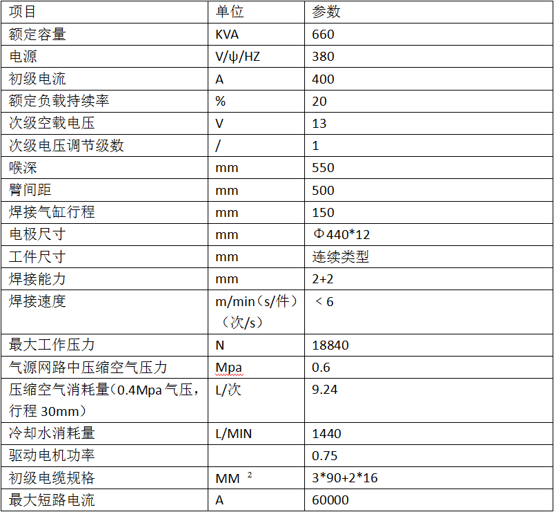汽車(chē)門(mén)框逆變縫焊機(jī)產(chǎn)品參數(shù)
