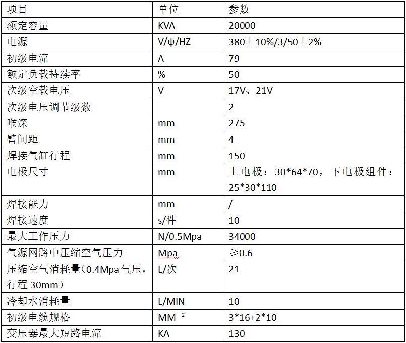下鉸鏈與爐膽儲能焊機(jī)2