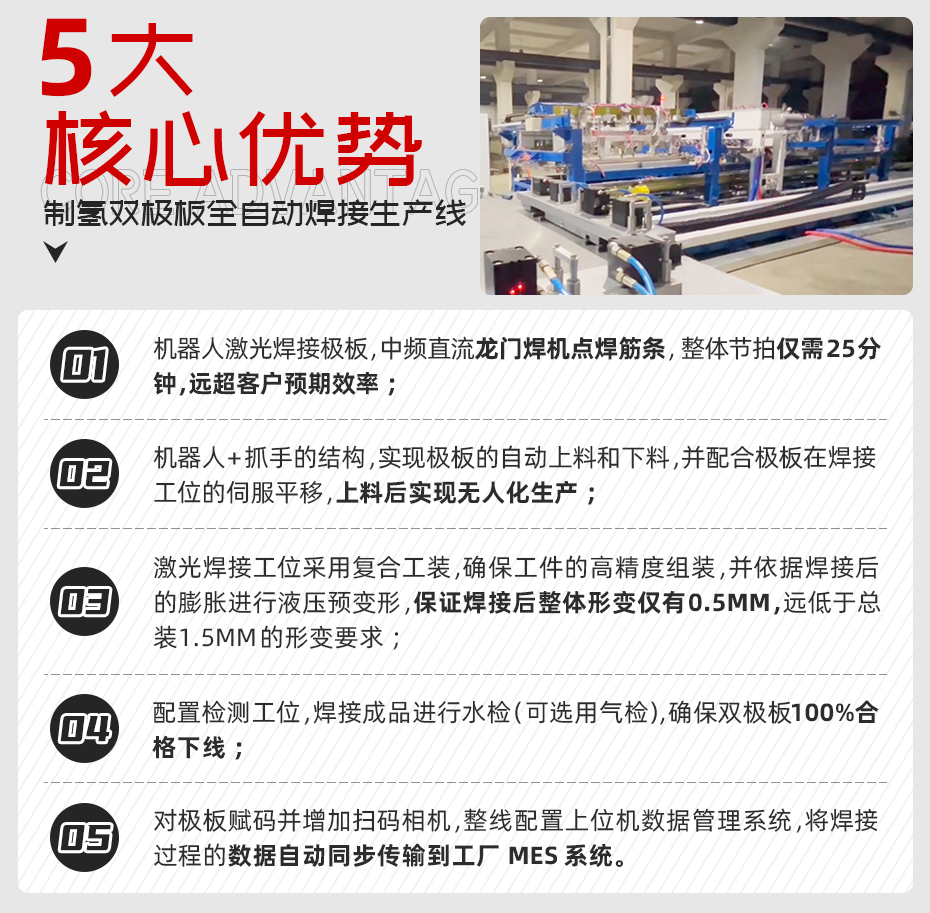 制氫雙極板全自動(dòng)焊接生產(chǎn)線詳情核心優(yōu)勢