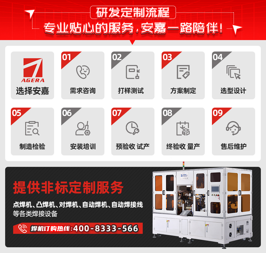 ADB-920中頻逆變點(diǎn)焊機(jī)研發(fā)定制流程