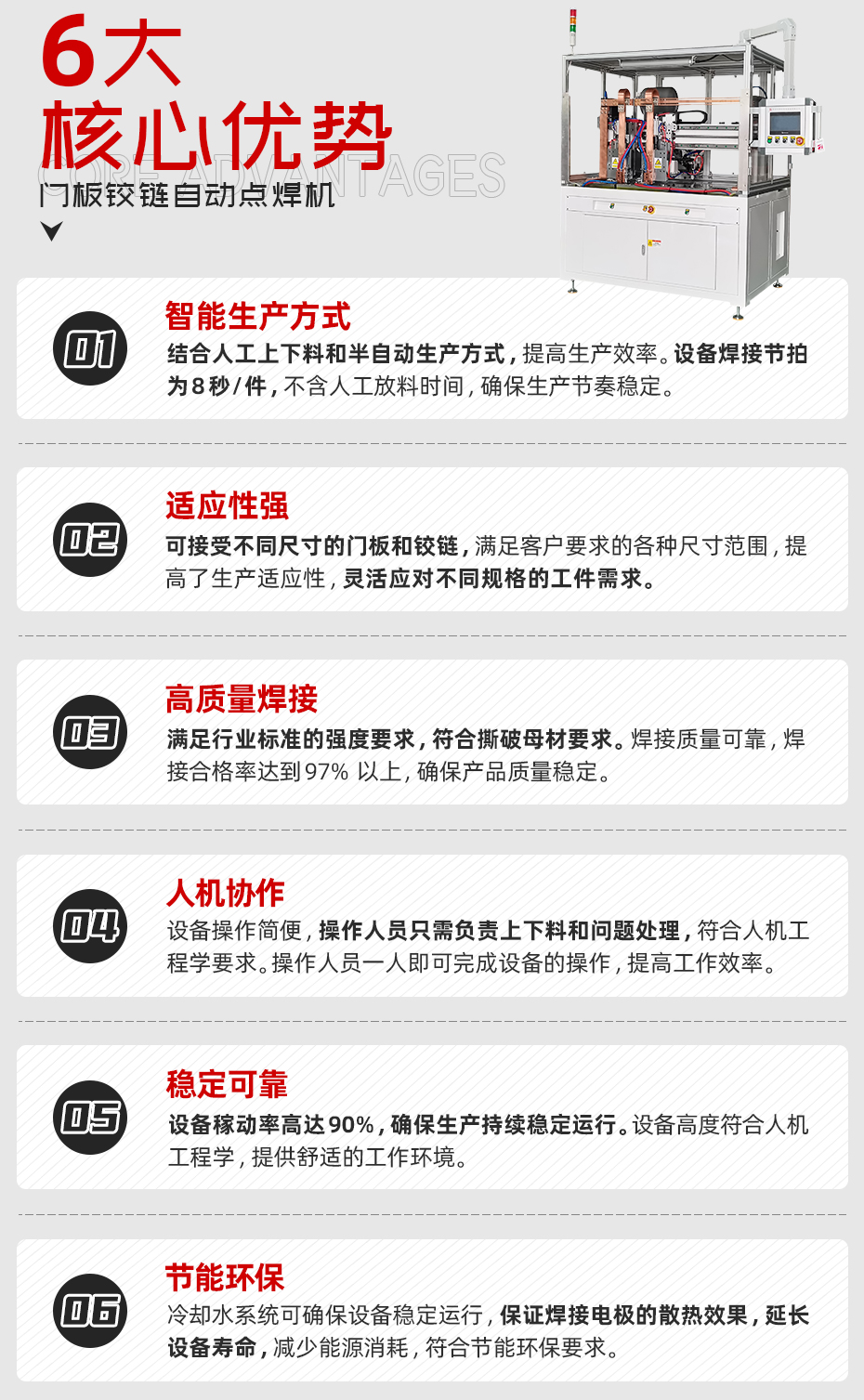 門(mén)板鉸鏈自動(dòng)點(diǎn)焊機(jī)核心優(yōu)勢(shì)