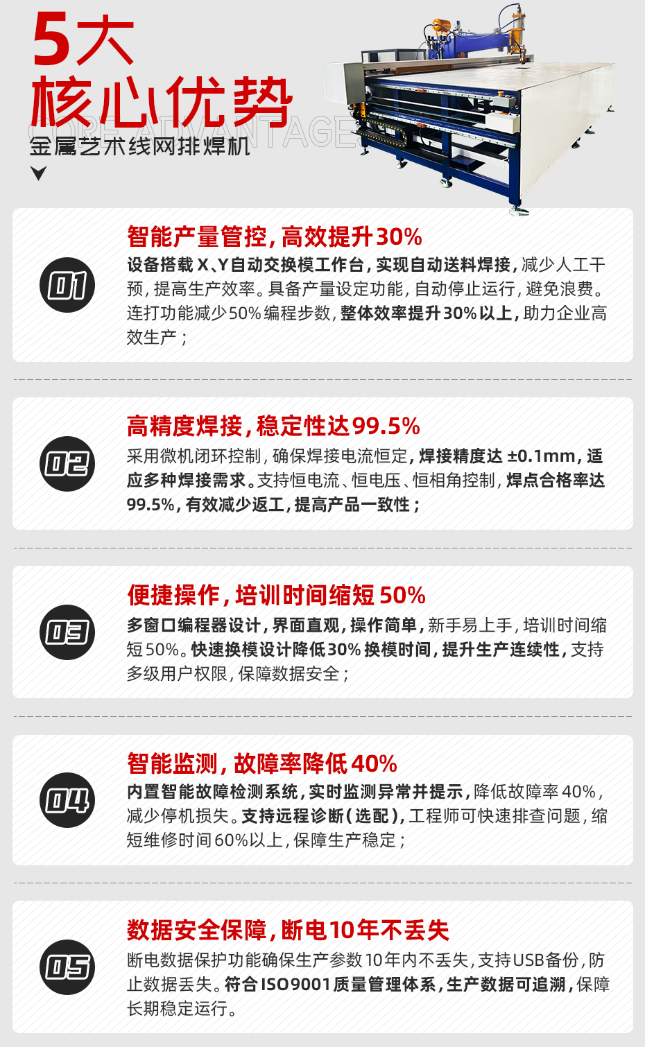 金屬藝術(shù)線網(wǎng)排焊機詳情核心優(yōu)勢